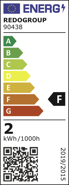 Detalii Clasa Energetica